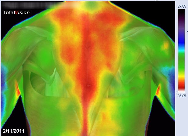 infrarød varme krop